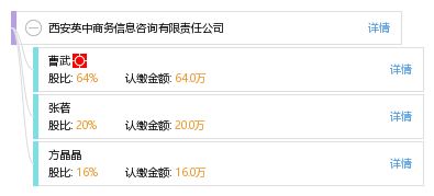 西安英中商務信息咨詢有限責任公司