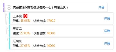 內蒙古德潤商務信息咨詢中心 有限合伙