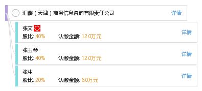 匯鑫 天津 商務信息咨詢有限責任公司