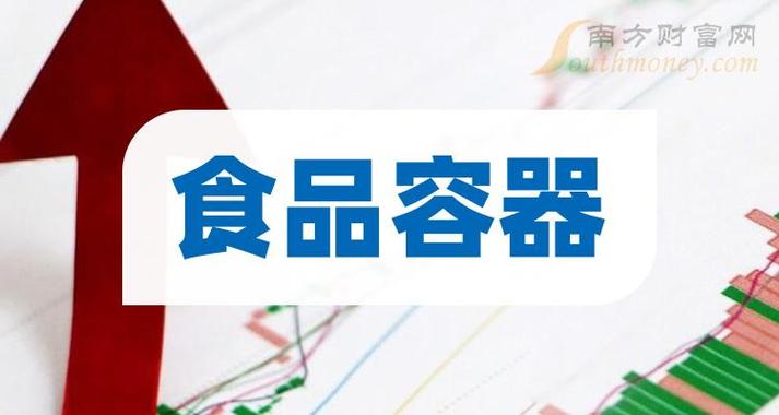 食品容器股票概念有哪些食品容器概念股股價一覽