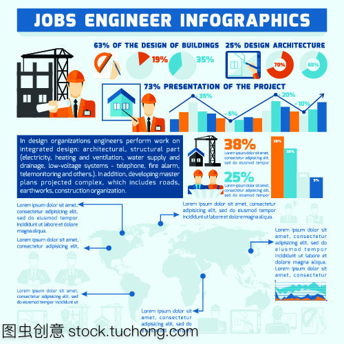 工程師,技術員,齒輪,技工,制造業(yè),工廠,勞動,服務,職工,工作,操作,手術,管理,操作員,車間,帽子,生產,出產,男人,艱苦,工具,建設,工業(yè),設備,機器,身形,數(shù)值,草案,商務,抽象,展示,報告,頁,文檔,模板,設計,象征,標志,技術,內容,信息,矢量圖,插畫