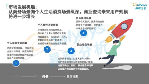 商業(yè)查詢已成社會信用基石,中國商業(yè)查詢市場發(fā)展機遇在哪