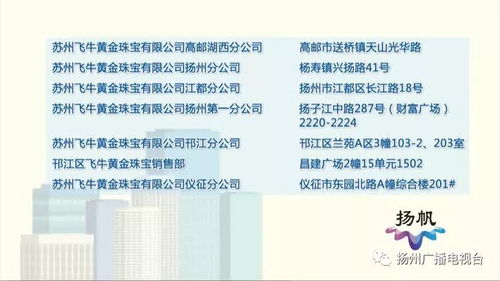 看好你的血汗錢 揚州這12家公司列入 金融風險提示名單