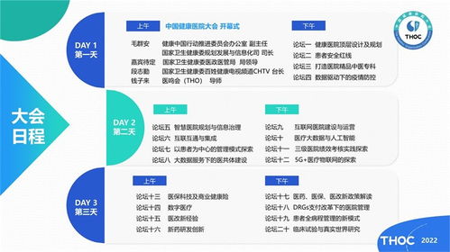 2022中國健康醫(yī)院大會暨中國健康醫(yī)院建設(shè) 信息技術(shù)和產(chǎn)品展覽會