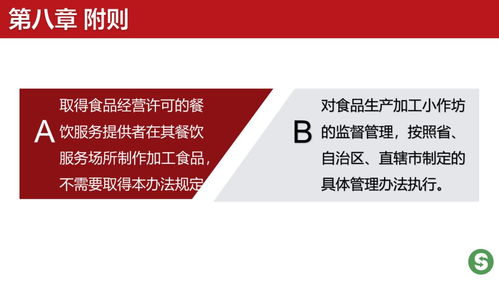 ppt圖解 食品生產許可管理辦法