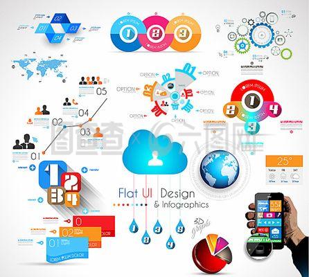 商務云服務信息圖表