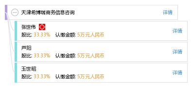 天津希博瑞商務信息咨詢 助力企業高效發展的專業伙伴