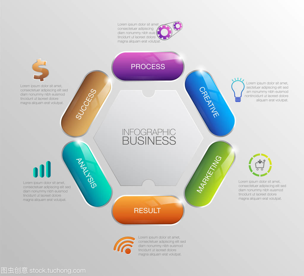 商務上的星星 信息圖表在商務信息咨詢中的璀璨價值